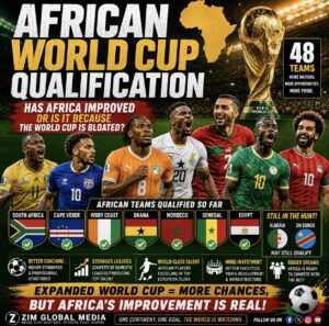 African World Cup Qualification: Has African Football Improved or Is the Expanded FIFA World Cup Making the Difference?